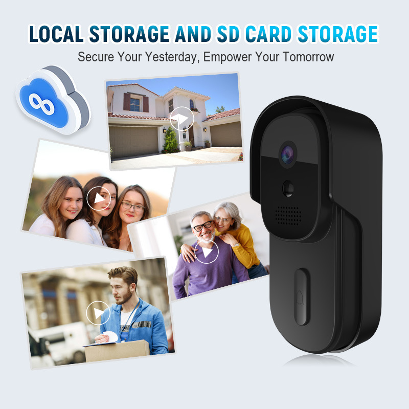Smart Home Video Doorbell Enhanced Security With Smart Doorbell - Dzwonek do drzwi Tuya z kamerą