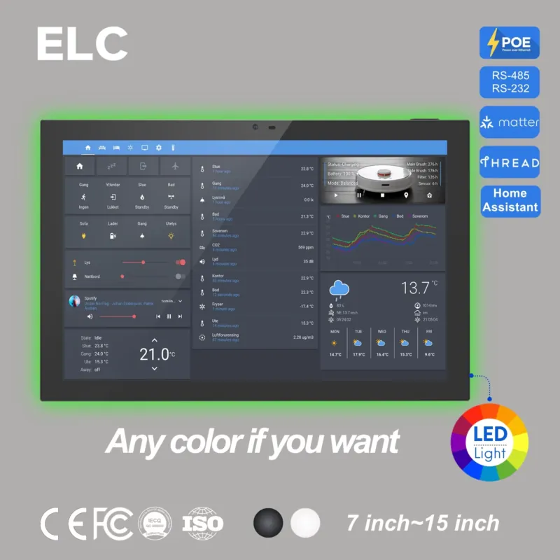 Smart Home Monitoring - Panel Smart Home Home Assistant 10,1