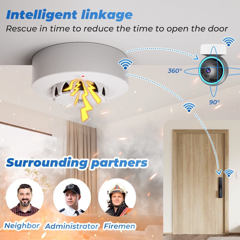 Czujnik temperatury i wilgotno – Smart Smoke Detector recenzja i cena