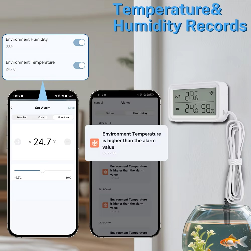 Wodoodporny Zewnętrzny Czujnik – Smart Home Kitchen recenzja i cena