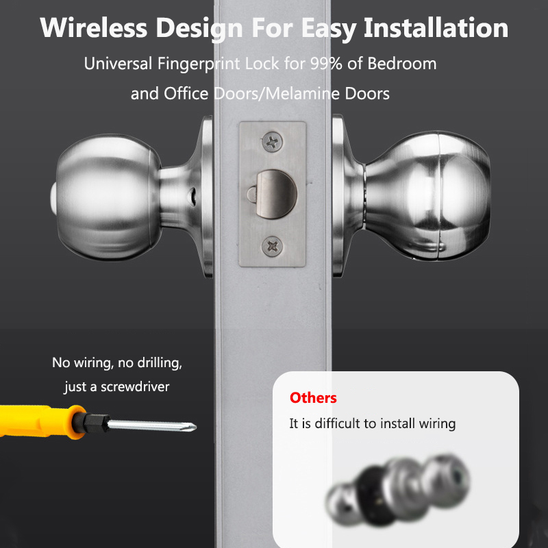 Inteligentny zamek do drzwi Tu – Smart Home Lock recenzja i cena