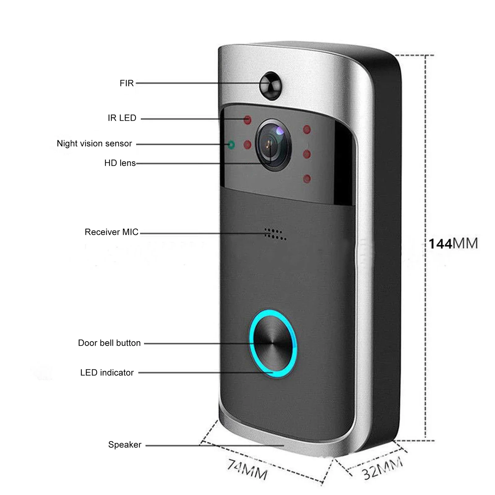 Nowy dzwonek wideo V5 z 2026 r – Smart Home Video Doorbell Enhanced Security With Smart Doorbell recenzja i cena