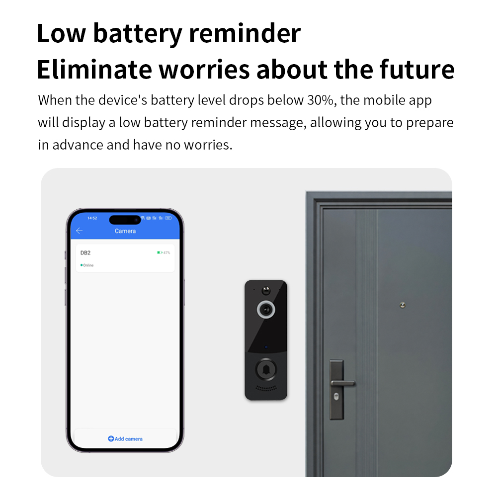 Dzwonek do drzwi z kamerą 1080 – Smart Home Video Doorbell Enhanced Security With Smart Doorbell recenzja i cena