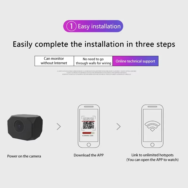 Kamera bezpieczeństwa 4K HD Wi – Smart Home Monitoring recenzja i cena