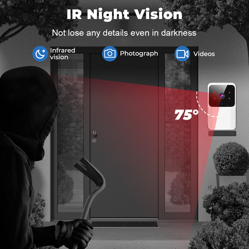 Dzwonek do drzwi WiFi Tuya Bez – Smart Home Video Doorbell Enhanced Security With Smart Doorbell recenzja i cena