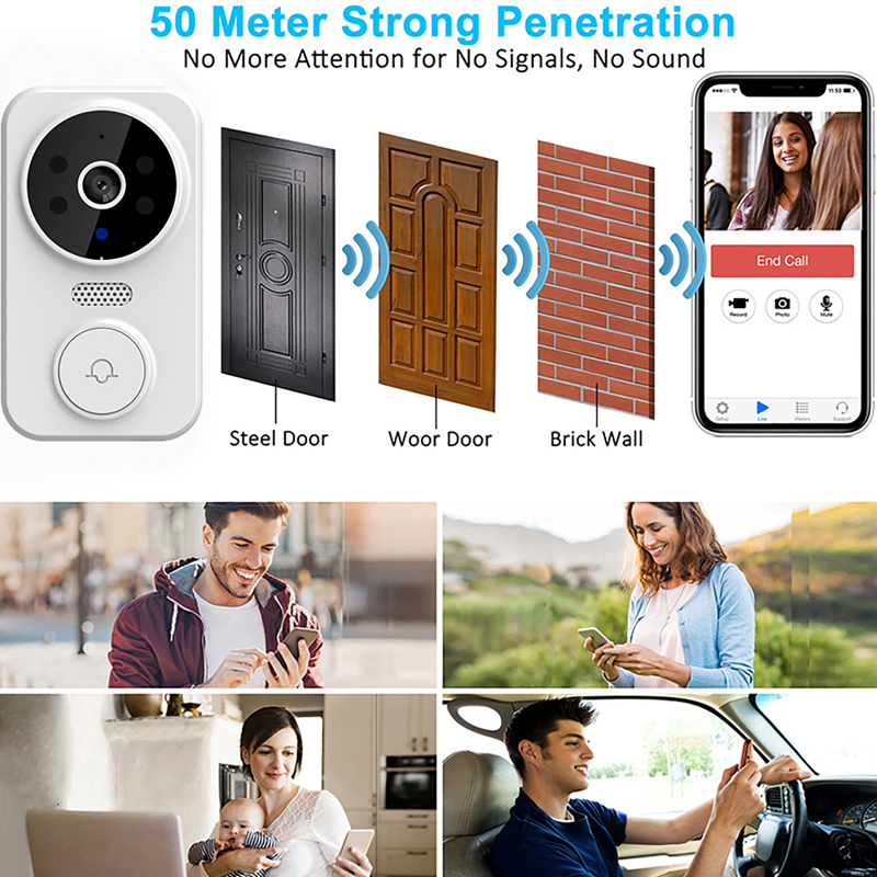 WiFi inteligentna kamera wideo – Smart Home Cctv recenzja i cena