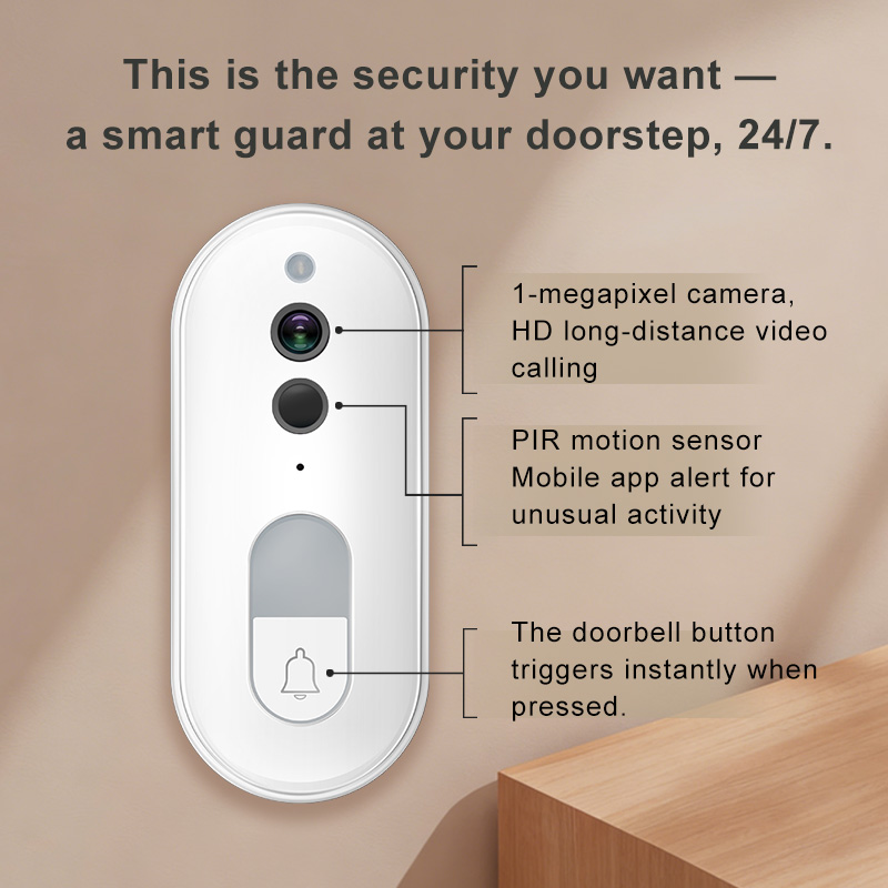 Inteligentny wideodomofon Tuya – Smart Home Video Doorbell Enhanced Security With Smart Doorbell recenzja i cena