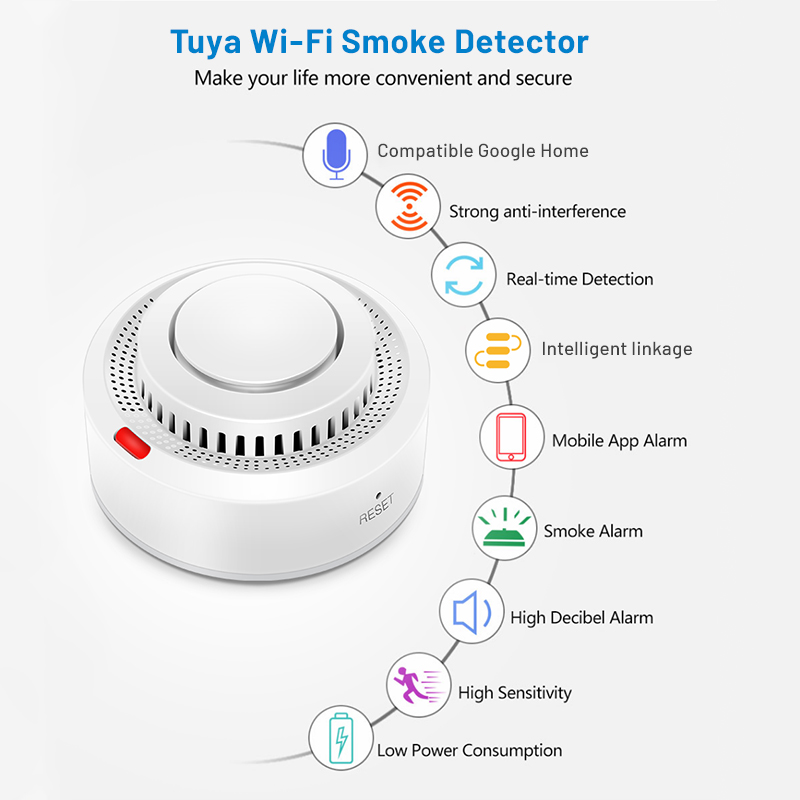 Czujnik dymu Tuya Smart WiFi,  – Smart Smoke Detector recenzja i cena