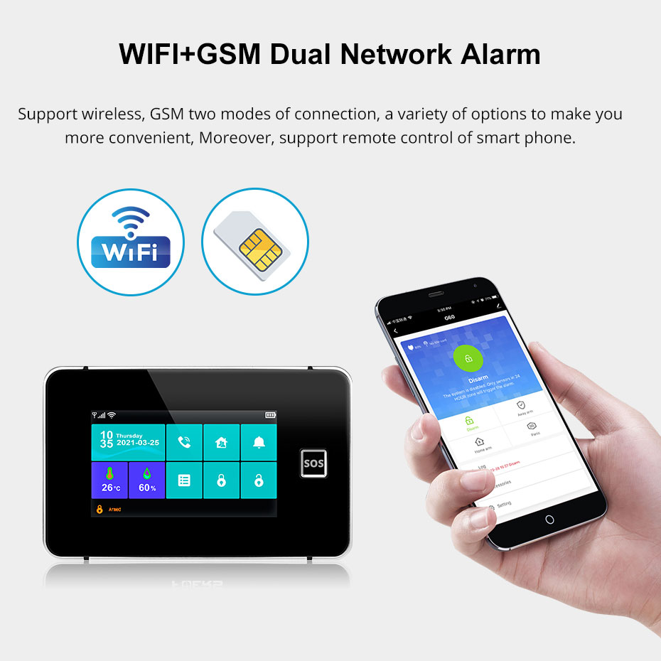 KERUI G60B WIFI GSM Alarm Syst – Smart Home Ecosystems recenzja i cena