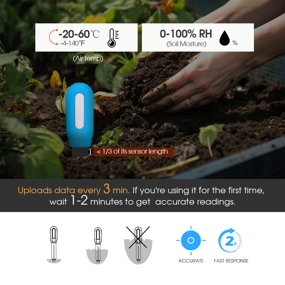 1 SZT. Czujnik gleby Tuya Zigb – Smart Home Monitoring recenzja i cena