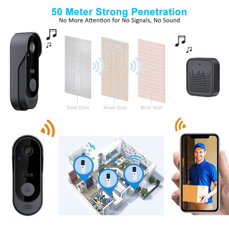 Tuya WIFI kamera dzwonek HD wi – Smart Home Video Doorbell Enhanced Security With Smart Doorbell recenzja i cena