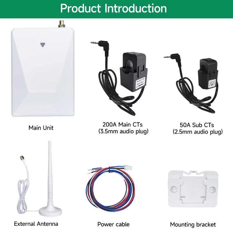 Monitor energii 2025, licznik  – Smart Home Monitoring recenzja i cena