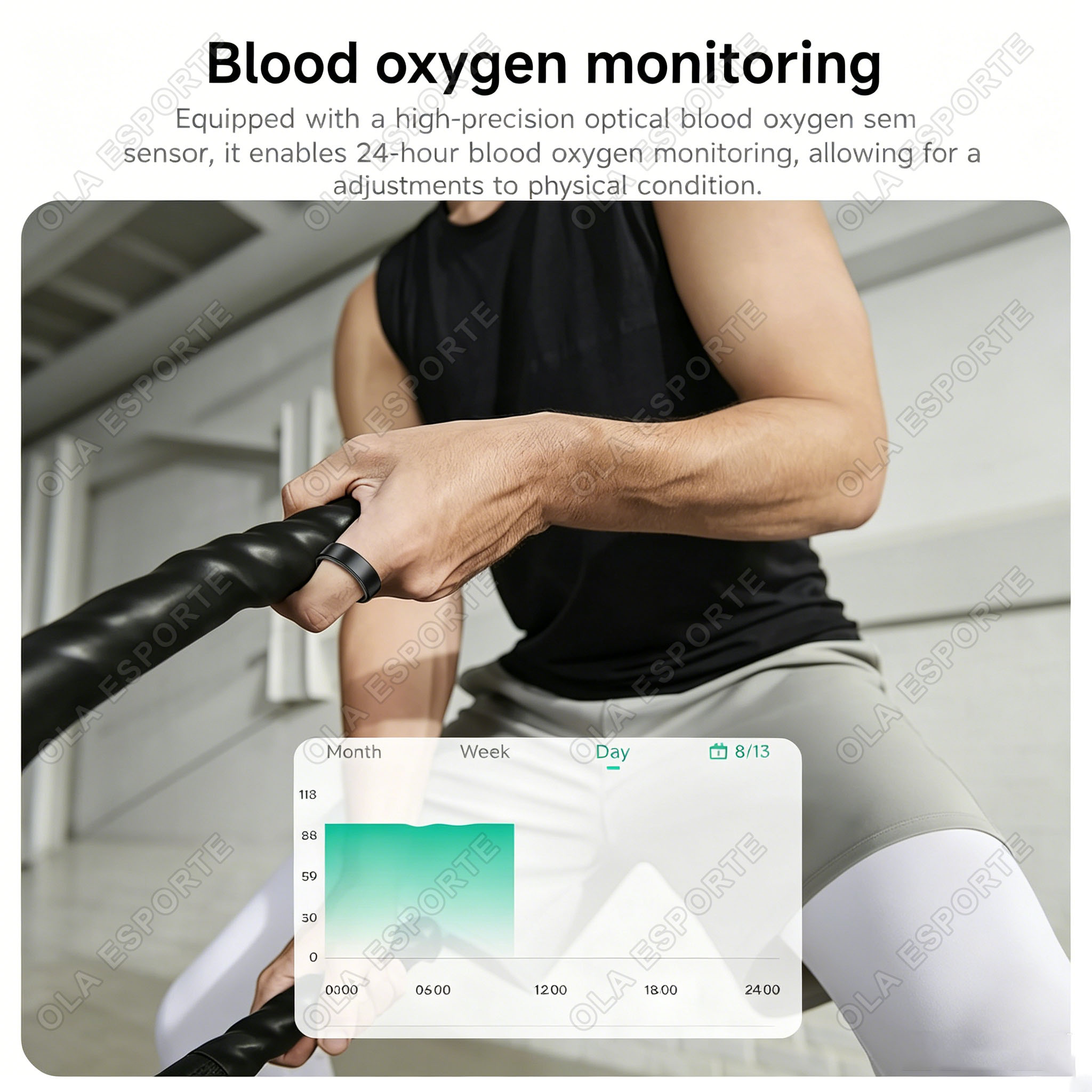 Inteligentny Pierścień 2026 Mo – Smart Home Trainer recenzja i cena