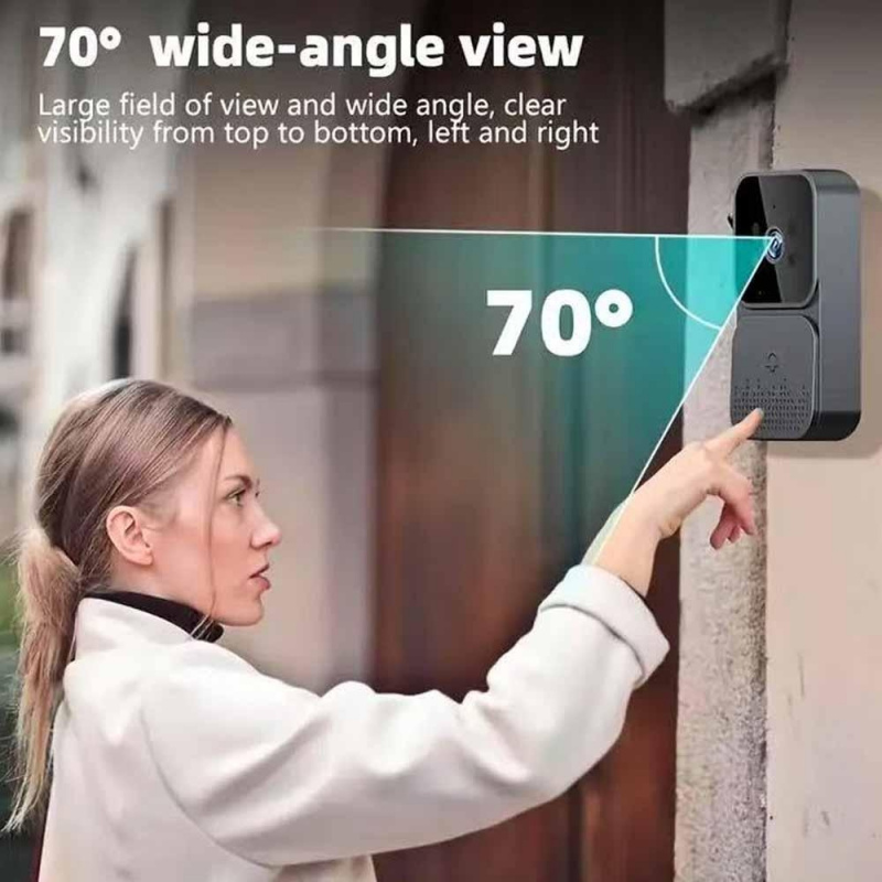 Inteligentny dzwonek do drzwi  – Smart Home Video Doorbell Enhanced Security With Smart Doorbell recenzja i cena
