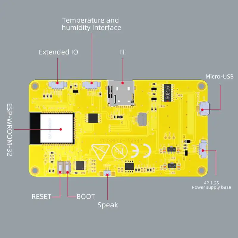 ESP32-3248S035 3,5-calowy inte – Smart Home Monitoring recenzja i cena