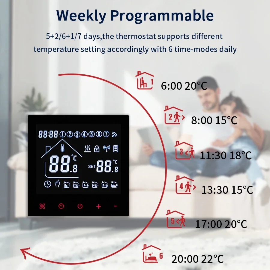 Tuya WiFi inteligentny termost – Smart Home Kitchen recenzja i cena