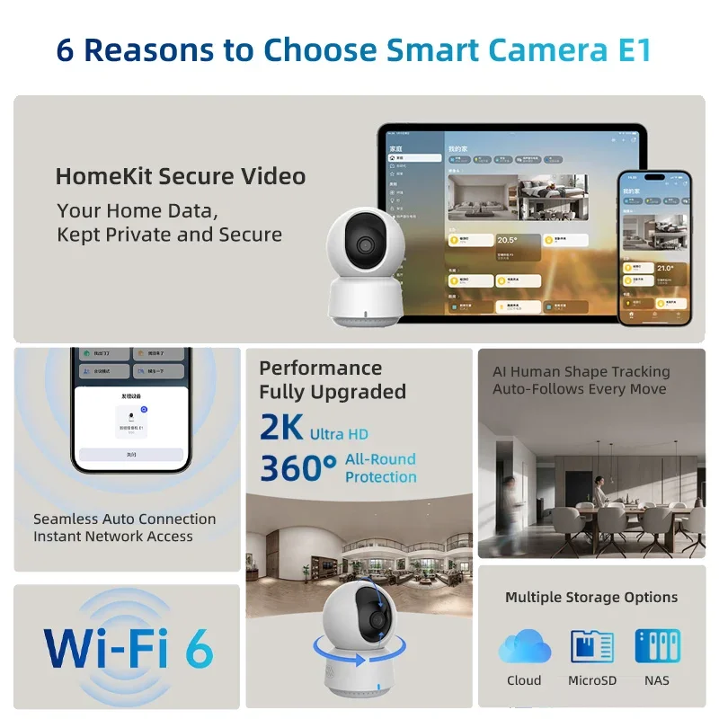 Oryginalna inteligentna kamera – Smart Home Cctv recenzja i cena