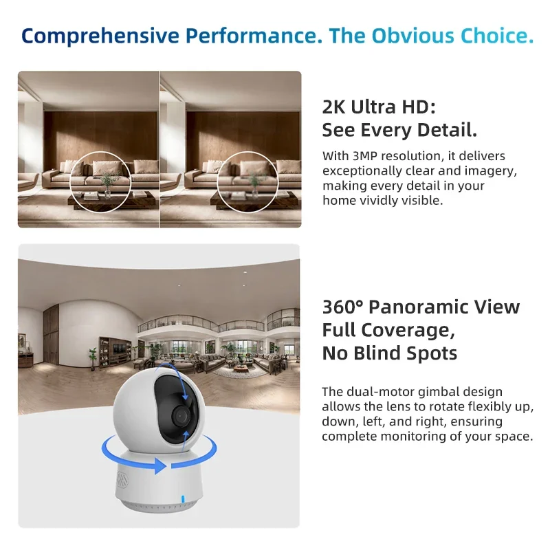 Oryginalna inteligentna kamera – Smart Home Cctv recenzja i cena