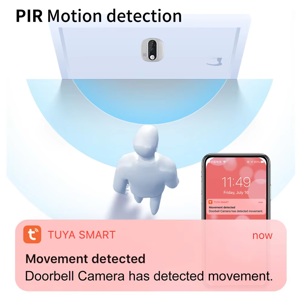 Tuya 1080P WiFi dzwonek do drz – Smart Home Battery Camera recenzja i cena