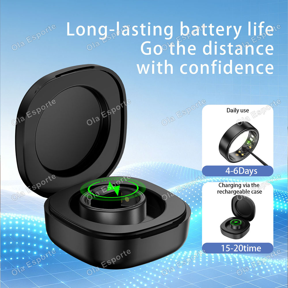 Inteligentny Pierścień dla Męż – Smart Home Trainer recenzja i cena