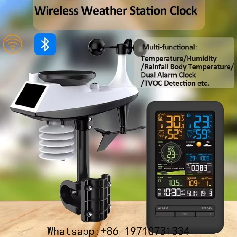 Inteligentna stacja pogodowa W – Smart Home Monitoring recenzja i cena