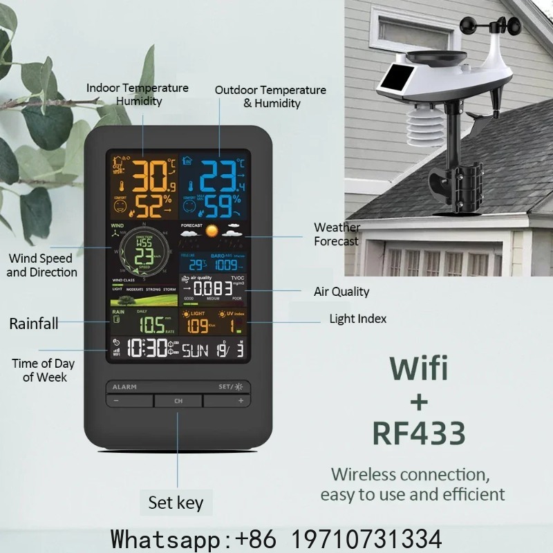 Inteligentna stacja pogodowa W – Smart Home Monitoring recenzja i cena