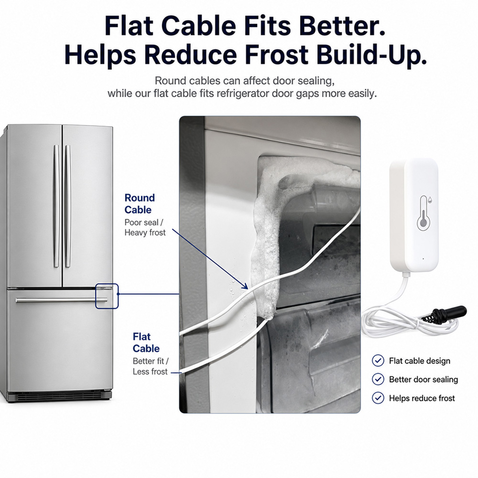 Czujnik temperatury i wilgotno – Smart Home Kitchen recenzja i cena