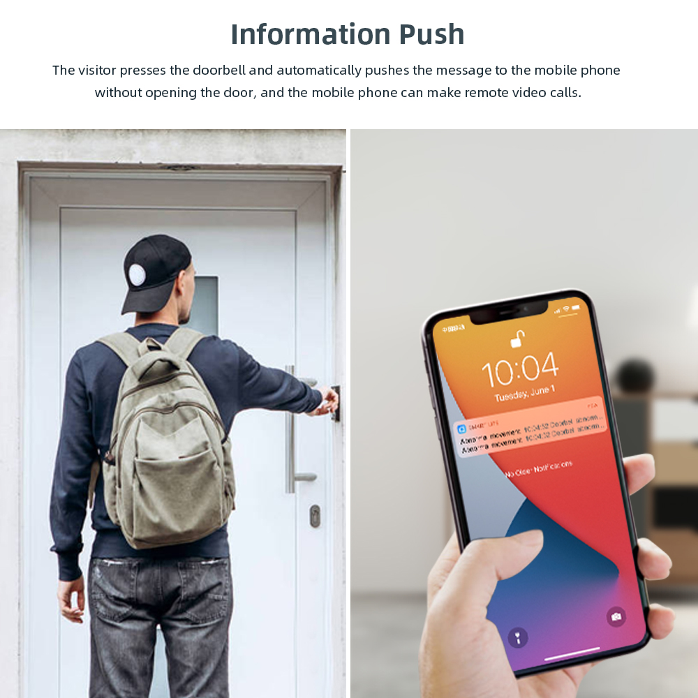 Dzwonek do drzwi Tuya z kamerą – Smart Home Video Doorbell Enhanced Security With Smart Doorbell recenzja i cena