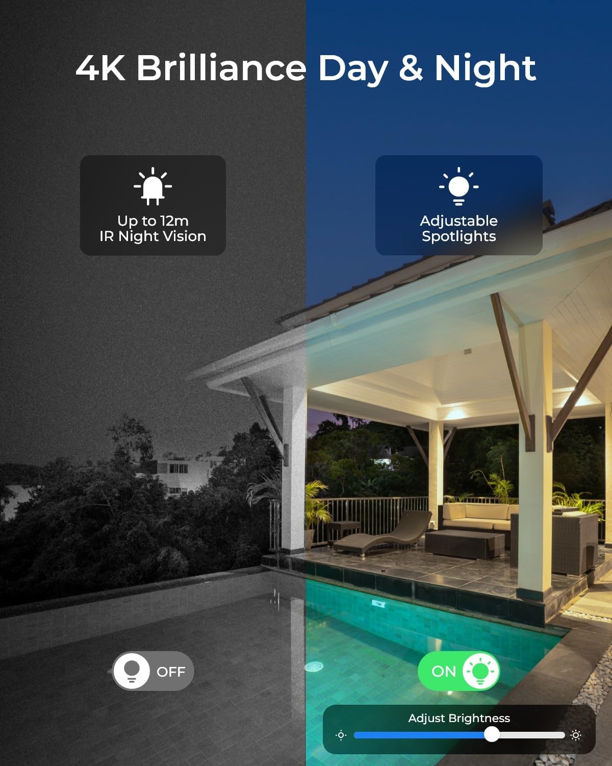Kamera bezpieczeństwa PoE 4K d – Smart Home Cctv recenzja i cena