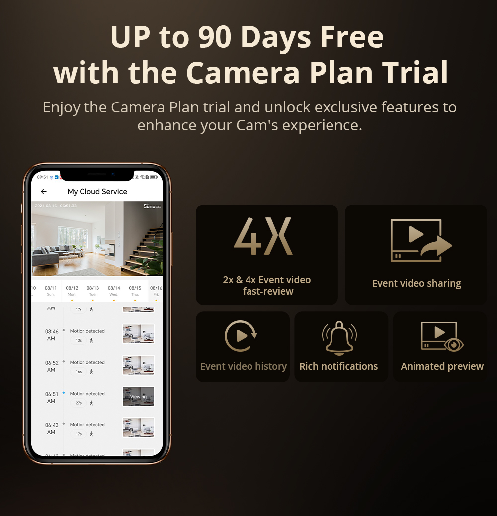 SONOFF CAM Slim Gen2 WiFi inte – Smart Home Cctv recenzja i cena