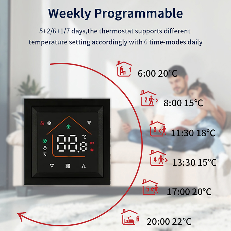 Inteligentny termostat WiFi ws – Smart Home Ecosystems recenzja i cena