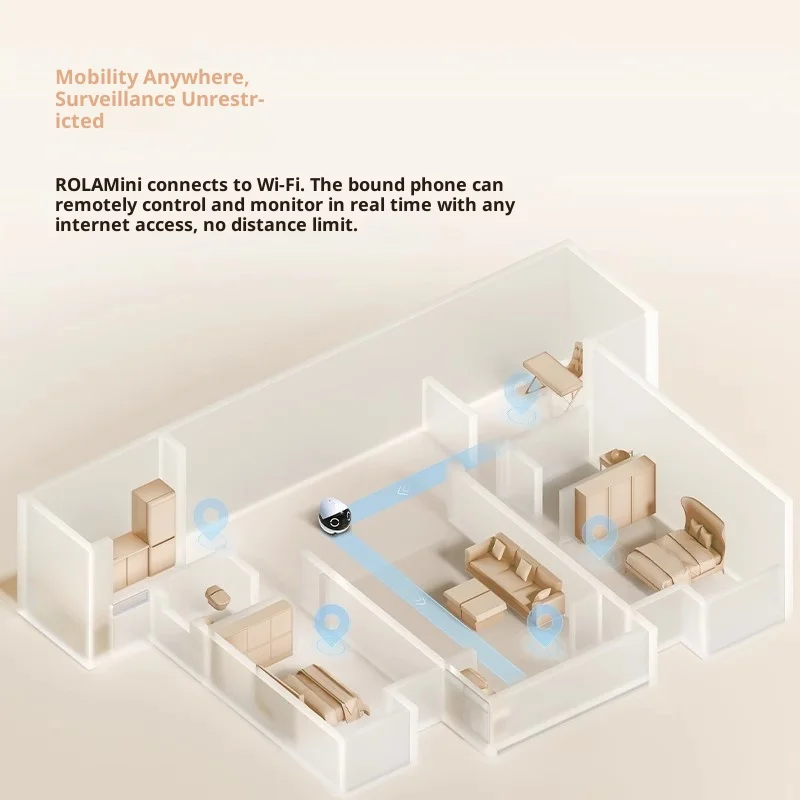 Enabot ROLA Mini Inteligentny  – Smart Home Cctv recenzja i cena