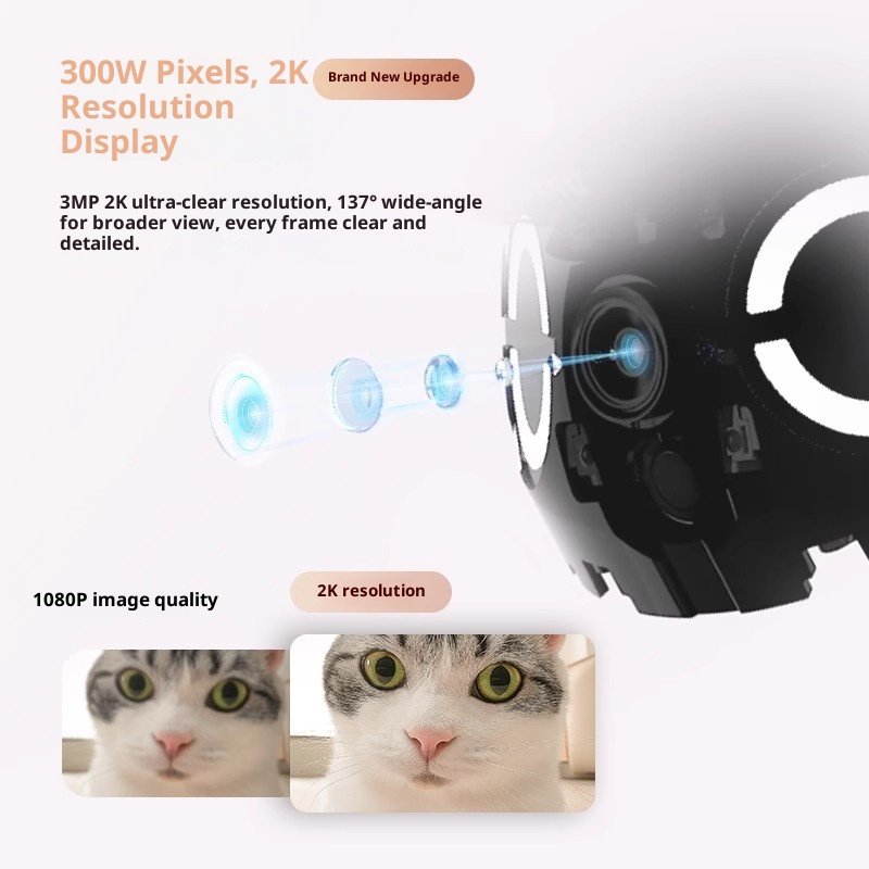 Enabot ROLA Mini Inteligentny  – Smart Home Cctv recenzja i cena