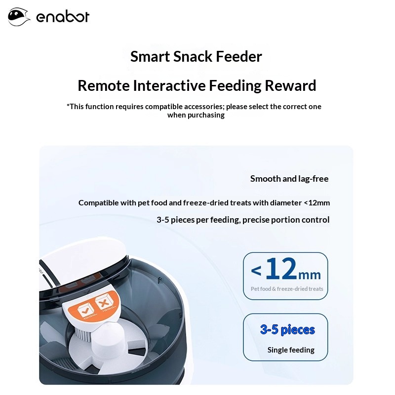 Enabot ROLA PetPal Inteligentn – Smart Home Monitoring recenzja i cena