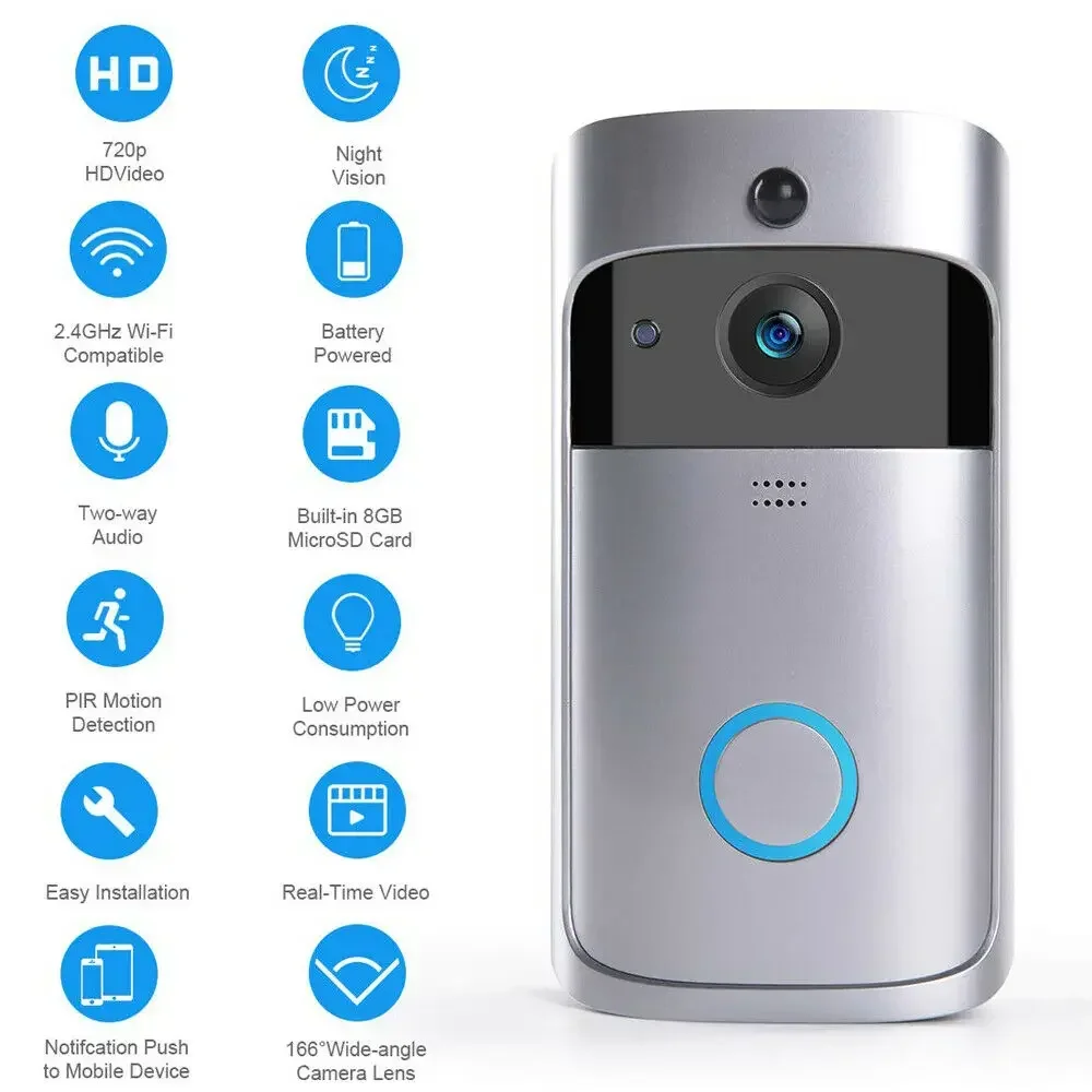 Inteligentny dzwonek do drzwi  – Smart Home Video Doorbell Enhanced Security With Smart Doorbell recenzja i cena