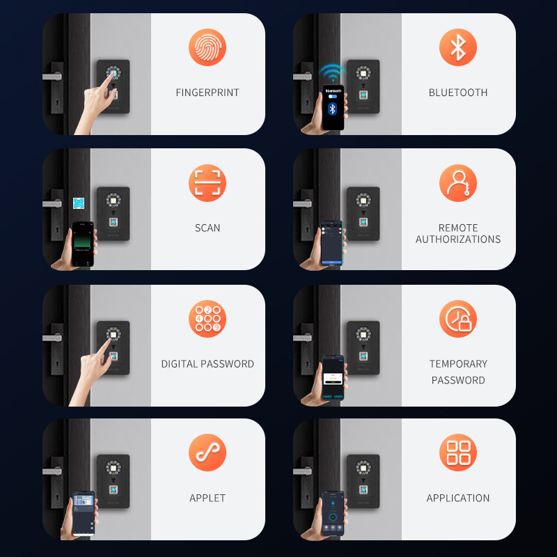Inteligentna kłódka z funkcją  – Smart Home Lock recenzja i cena