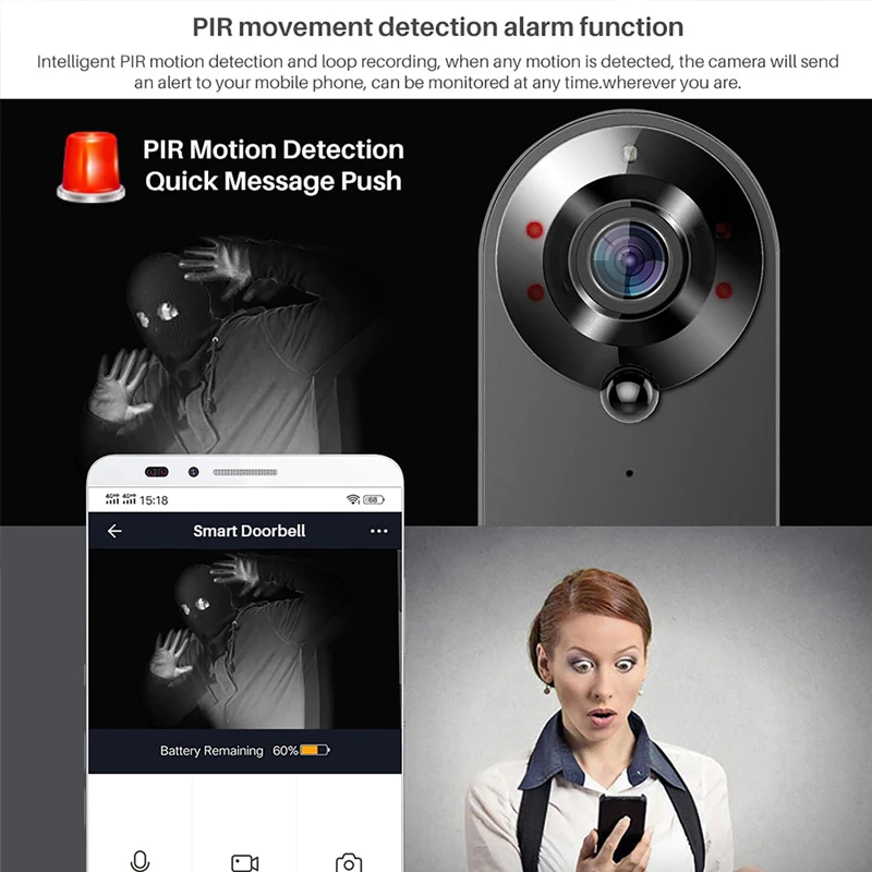 Kamera dzwonkowa Tuya 1080P Wi – Smart Home Video Doorbell Enhanced Security With Smart Doorbell recenzja i cena