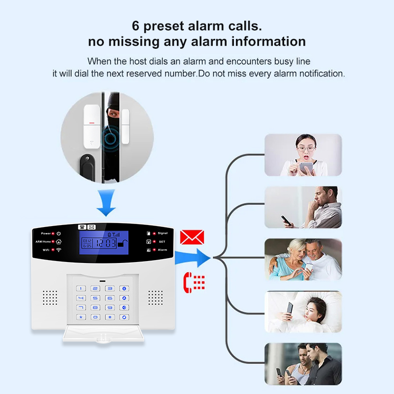 DYGSM Tuya Smart 4G+Wifi Bezpr – Smart Home Ecosystems recenzja i cena