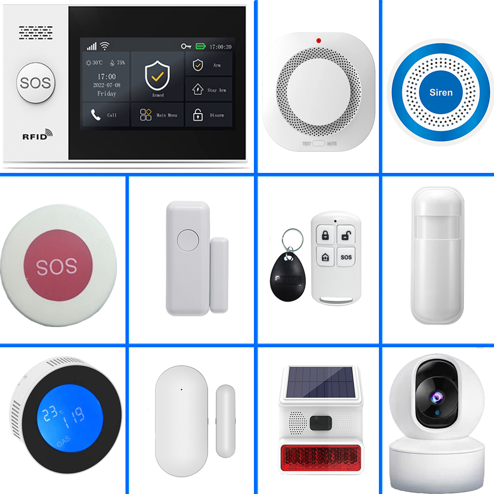 PGST 4G Tuya Inteligentny syst – Smart Home Ecosystems recenzja i cena